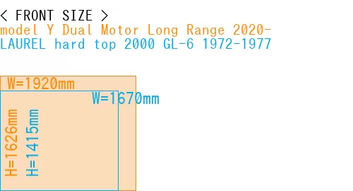 #model Y Dual Motor Long Range 2020- + LAUREL hard top 2000 GL-6 1972-1977